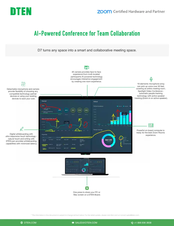 A product one-pager designed by Cultre